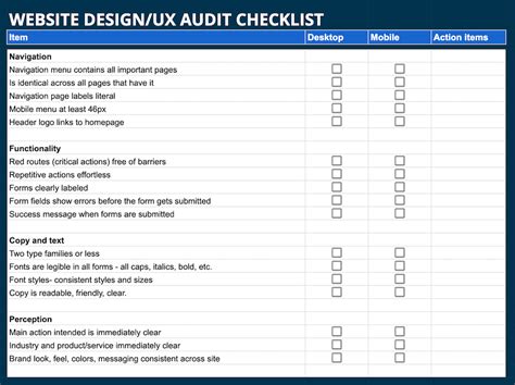 Website Ux Audit Template