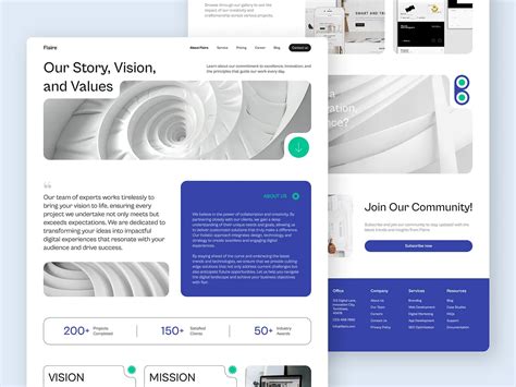 Website Vision+