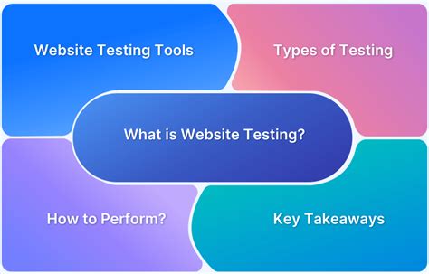 Website testing with Google