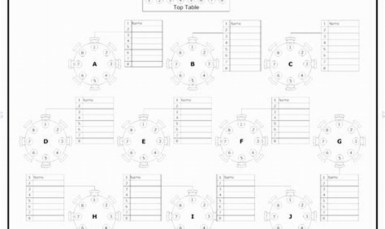 Wedding Seating Chart Template Excel: Plan Your Reception Seamlessly