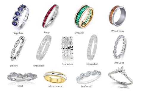 Timeless Elegance: Find Your Perfect Wedding Band Style and Make a Lasting Symbol of Love