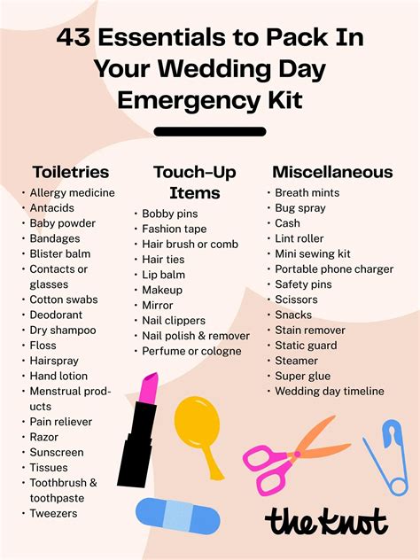 Wedding Day Emergency Kit