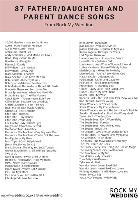 Dancing with Dad: Top Wedding Father Daughter Dance Songs for a Memorable Moment