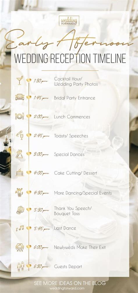 Pin by Lexi Fowee on r&m wedding. Wedding reception schedule, Wedding