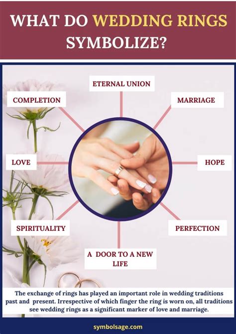 The Profound Emotion Behind Your Wedding Ring: Why It Is So Much More Than Just a Symbol