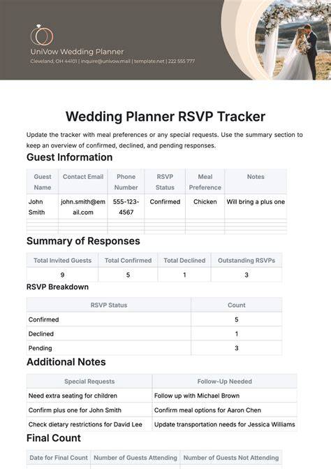 Wedding Rsvp Tracker Template