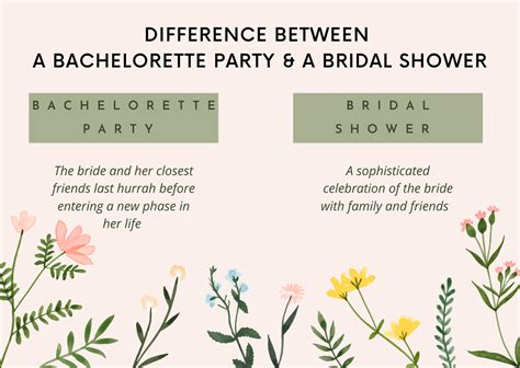 The Ultimate Decision: Why Opting for a Wedding Shower Instead of a Bridal Shower Will Tug at Your Heartstrings!