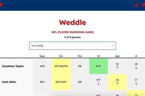 Unleash Your Inner Football Genius: Dominating the Gridiron with the Weddle NFL Wordle Game