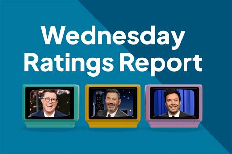 Wednesday-Thursday Ratings