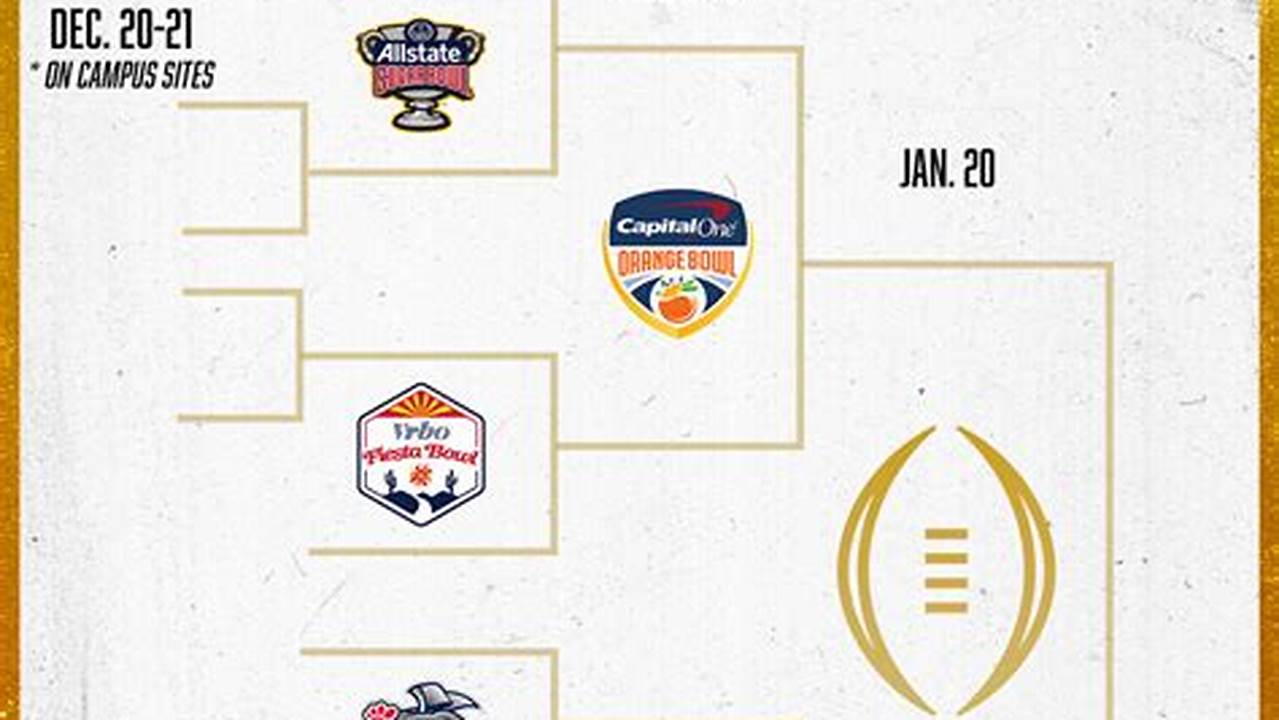 Week 1 Cfb Schedule 2024