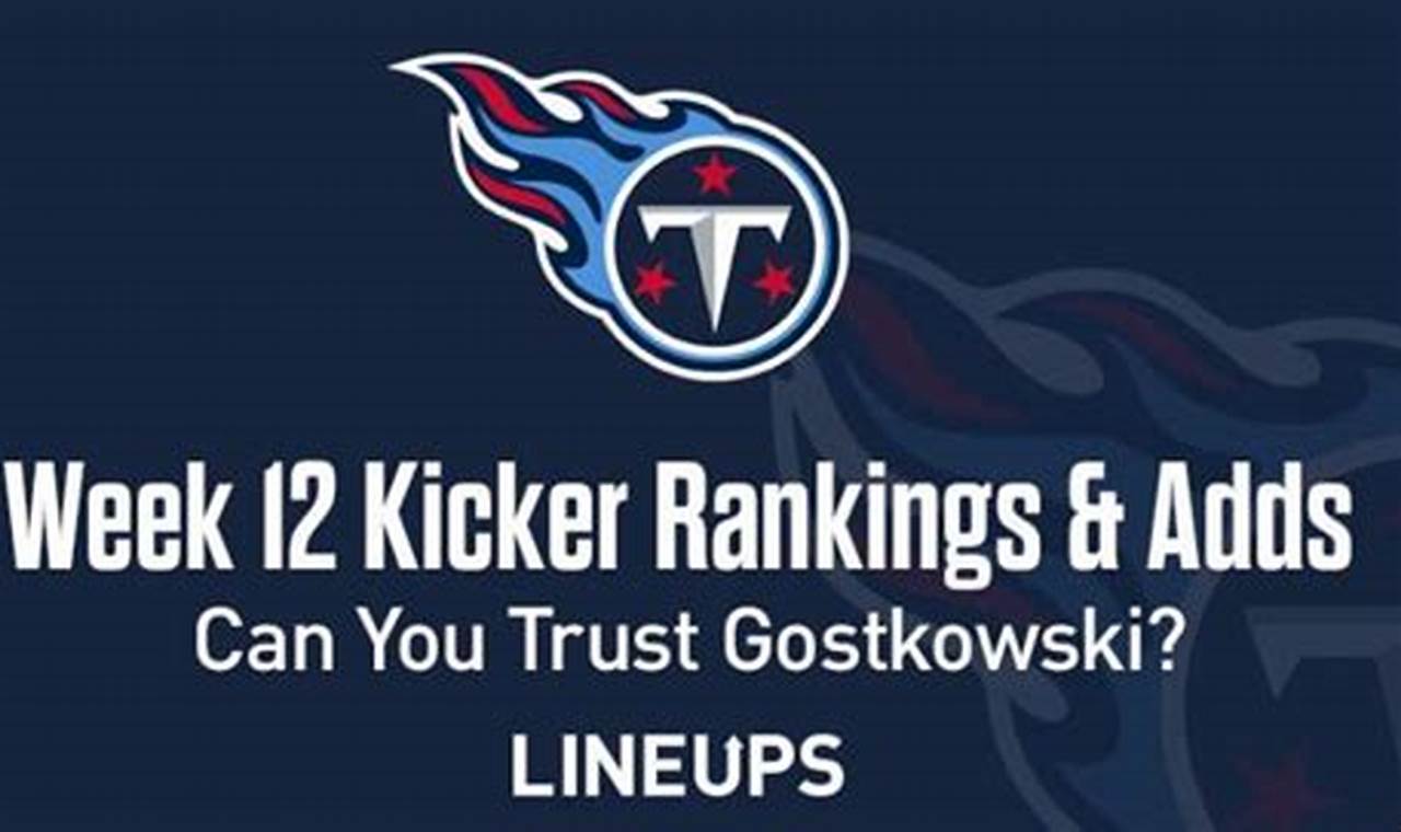 Week 12 Kicker Rankings 2024