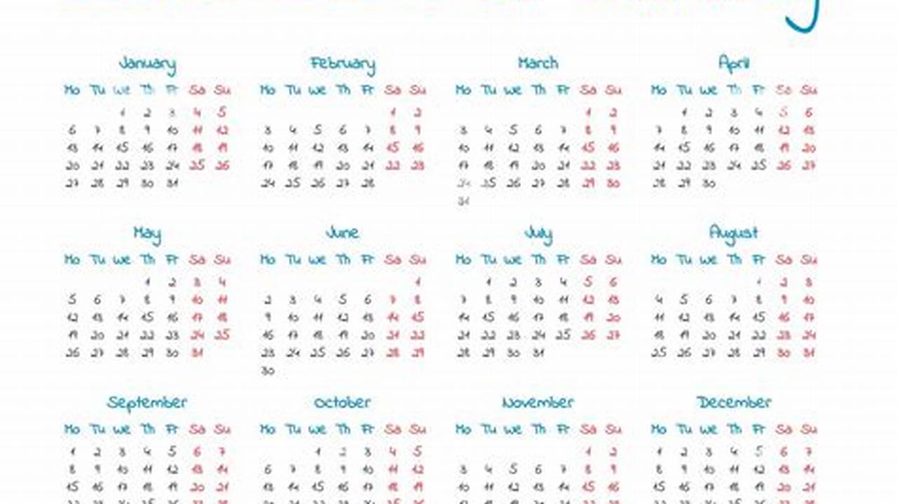 Week 19 2025
