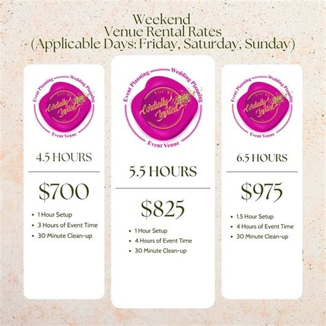 Weekend venue deposit