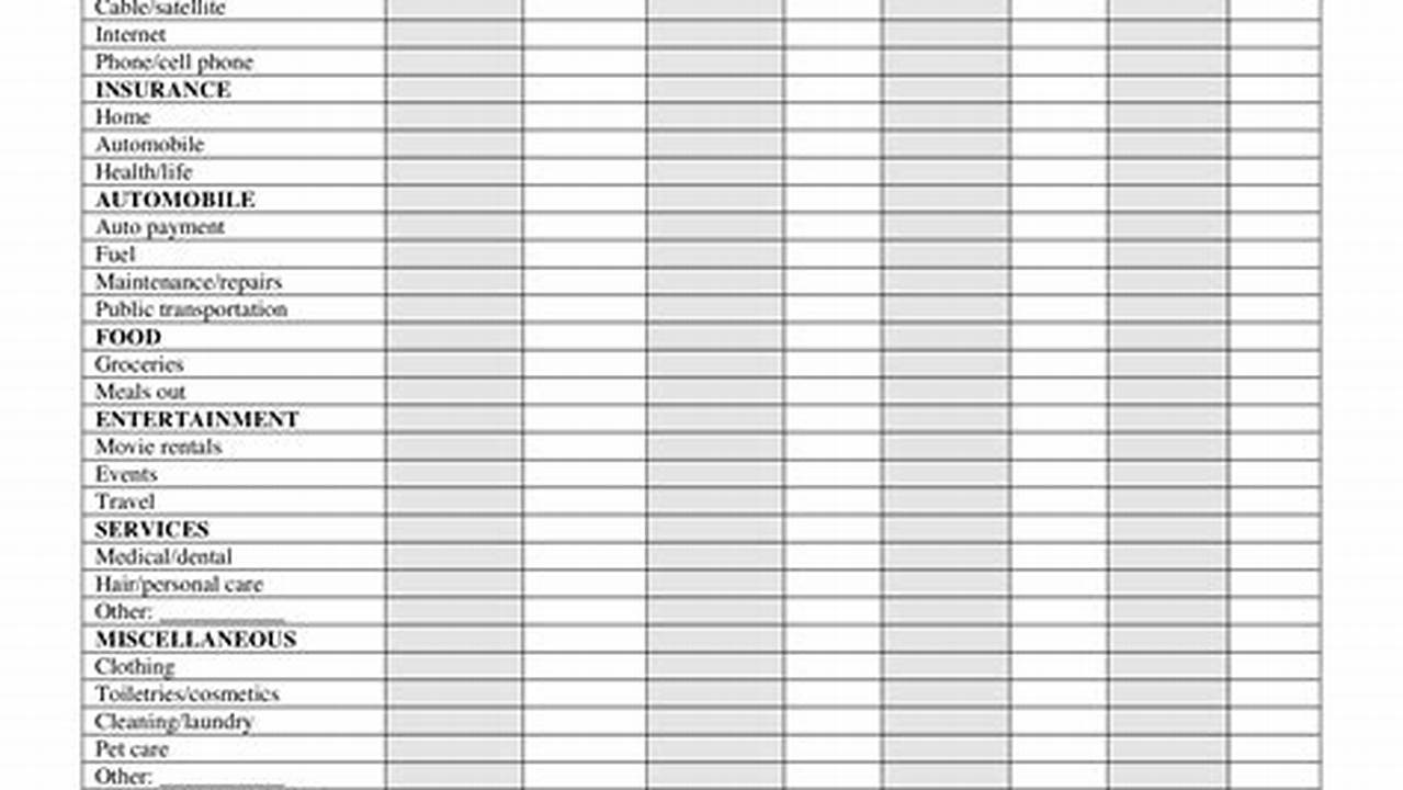 Weekly Spreadsheets: An Essential Tool for Staying Organized