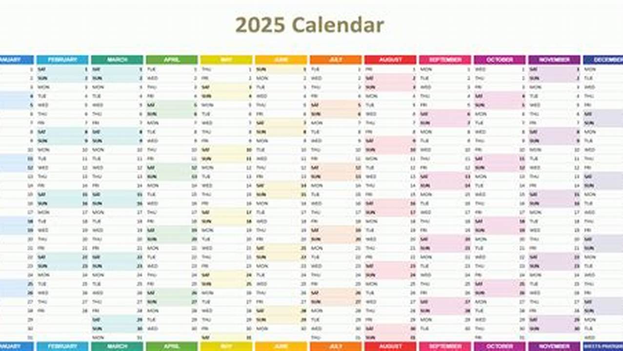 Weekly Calendar 2025 Google Sheets