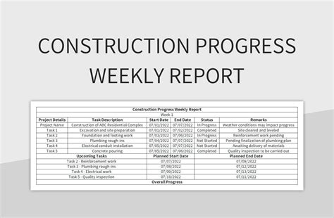 Weekly Construction Progress Report Template Excel Excel Templates