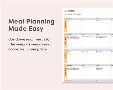 Weekly Meal Plan Template Google Sheets