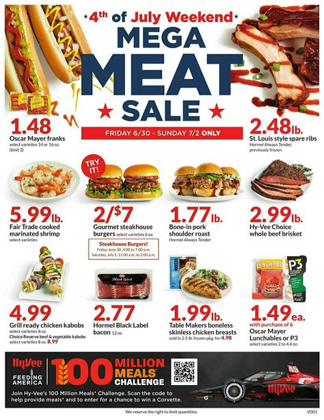 Weekly Meat Sales