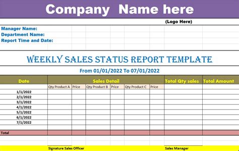 Weekly Sales Report Template Excel Free Download