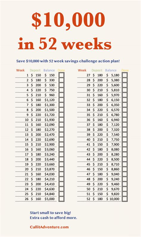 Weekly Savings Challenge Printable