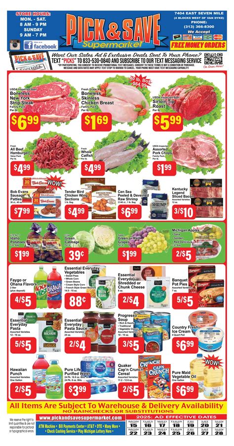 Weekly Supermarket Sales
