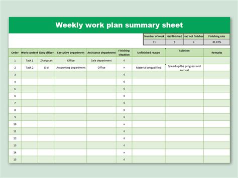 Sample, Example & Format Templates 13+ Weekly Work Plan Template