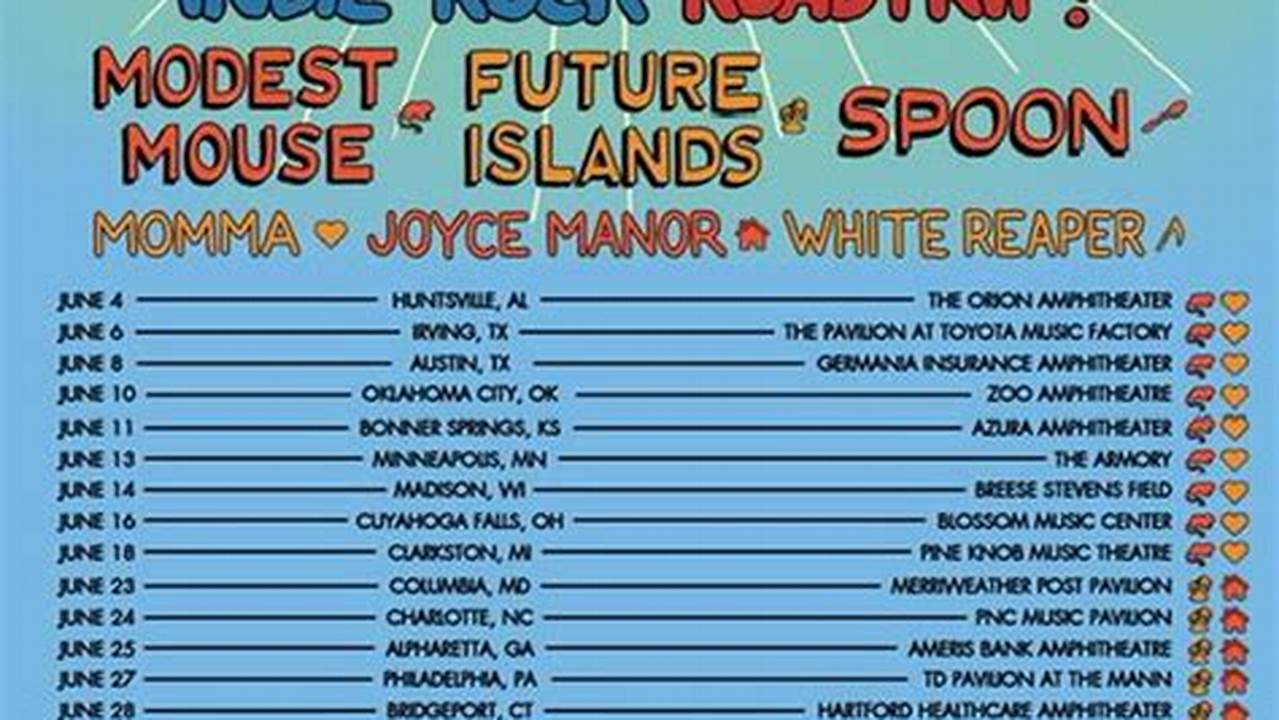 Weezer Concert Dates 2024