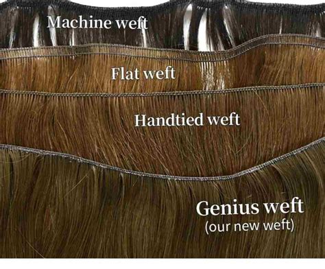 Weft/Sew-In Bangs: For Long-Term Commitment