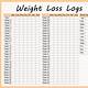 Weight Loss Log Printable
