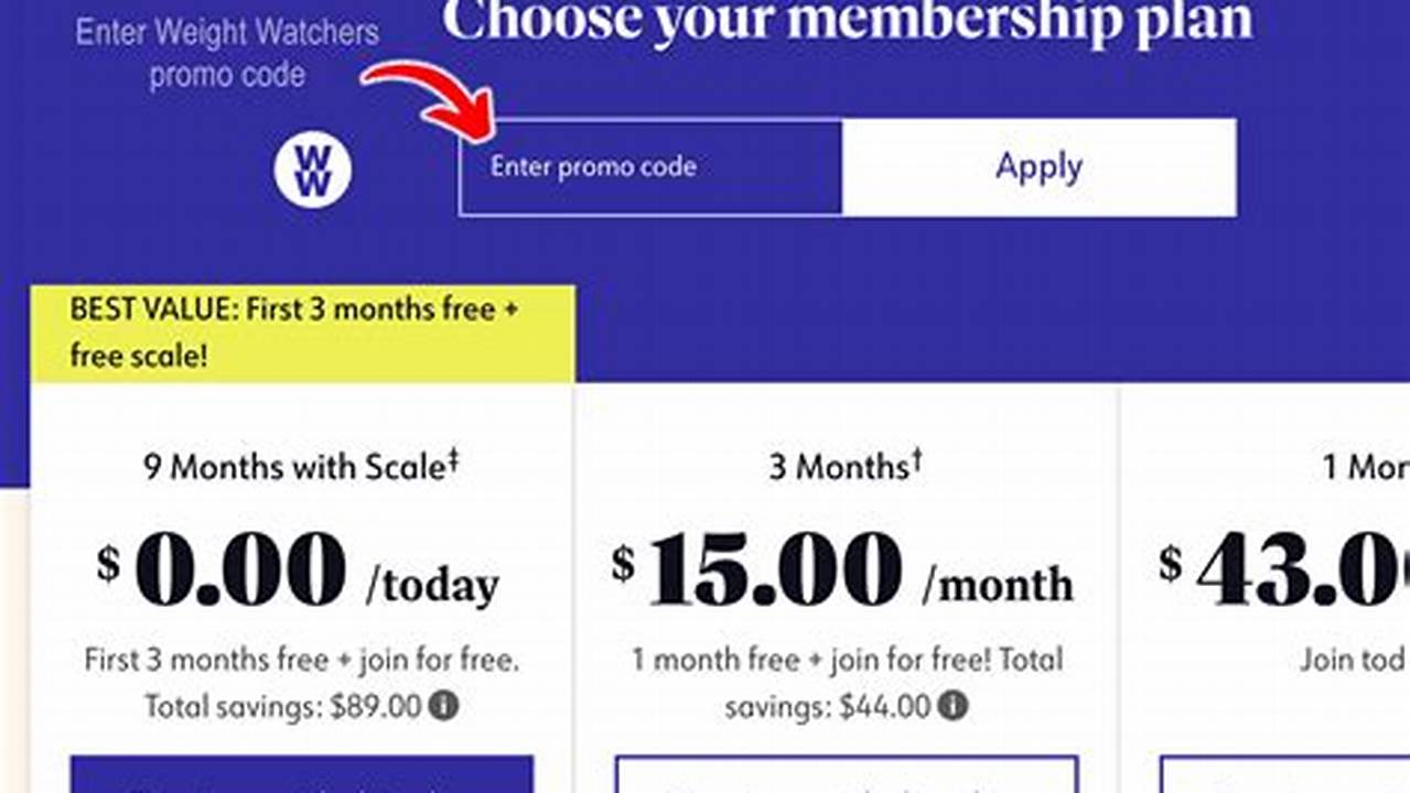 Weight Watchers Promo Code 2025