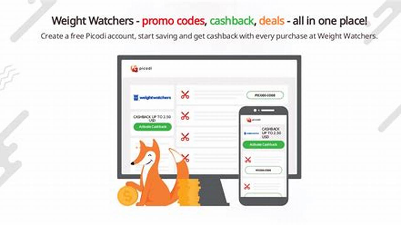 Weight Watchers Promo Code 2025