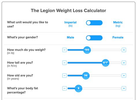 Discover Your Ideal Weight with Weight Loss Calculator Reddit - A Revolutionary Tool for Achieving Your Fitness Goals