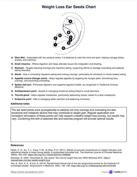 Weight Loss Ear Seeds Chart