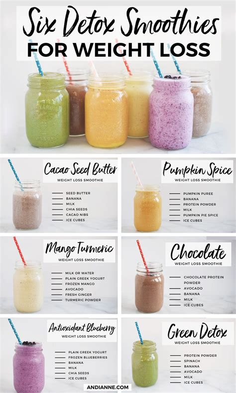 10 Weight Loss Healthy Smoothie Recipes To Help You Shed Pounds