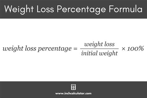 Weight Loss Percentage Formula and Example