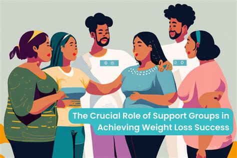 Support for weight loss