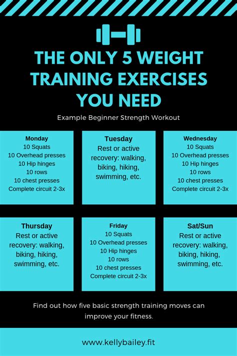Weight Training On Weekends Only