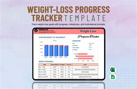 Weight loss progress tracking