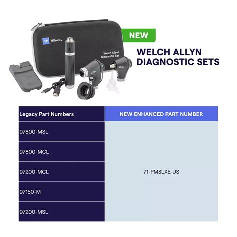 Welch Allyn Catalog
