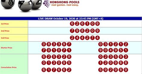 Welcome Hk Pools