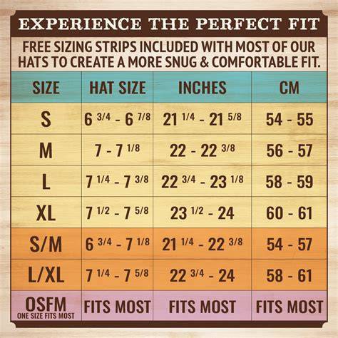Welding Hat Size Chart
