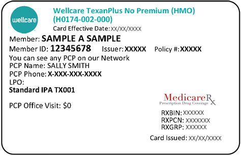 WellCare TexanPlus coverage and benefits
