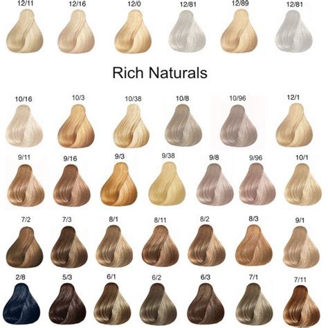 Wella Blonde Hair Color Chart
