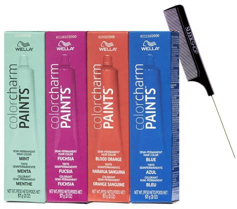 Longevity and Care: Making the Color Last