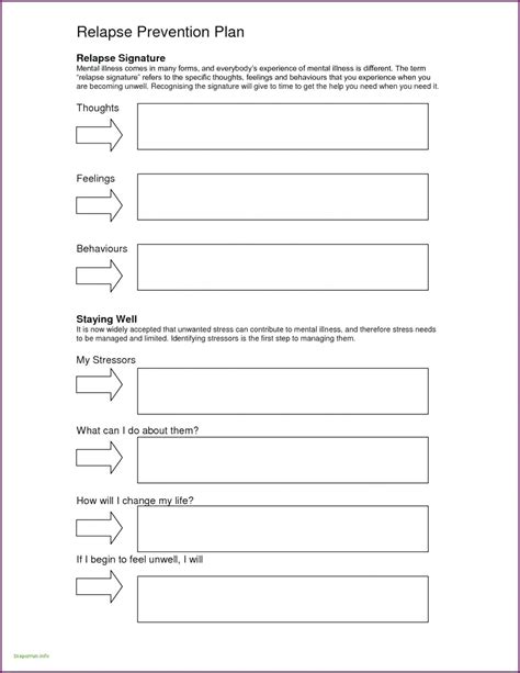 Wellness Recovery Action Plan Worksheet