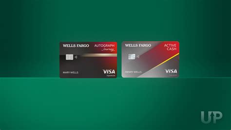 Wells Fargo Active Cash Card Application