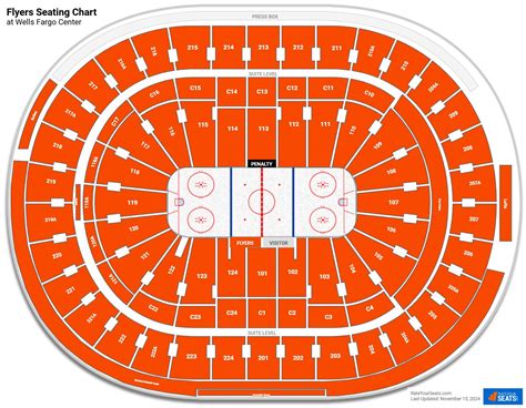 Wells Fargo Center Detailed Seating Chart