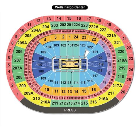 Wells Fargo Center Seating Chart Interactive