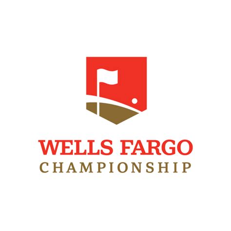 Wells Fargo leaderboard