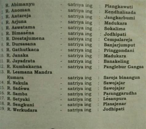 Werkudara Satriya Ing Ngendi: Kisah Seru Para Pendekar Jawa